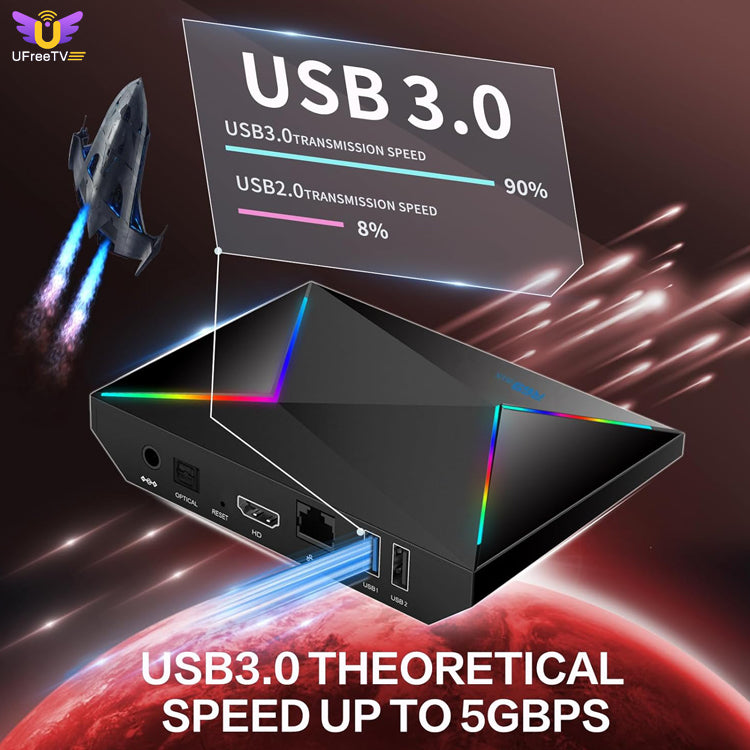 UFREE TV BOX R69 plus, caja de transmisión inteligente para TV 8K/4K HDR - Android 14.0 
