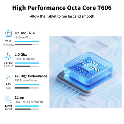 Ufree Streaming tablet M3/M1   12-inch/11-inch tablet PC with 5G dual-band Wi-Fi 6 and Android 14/15 operating system.