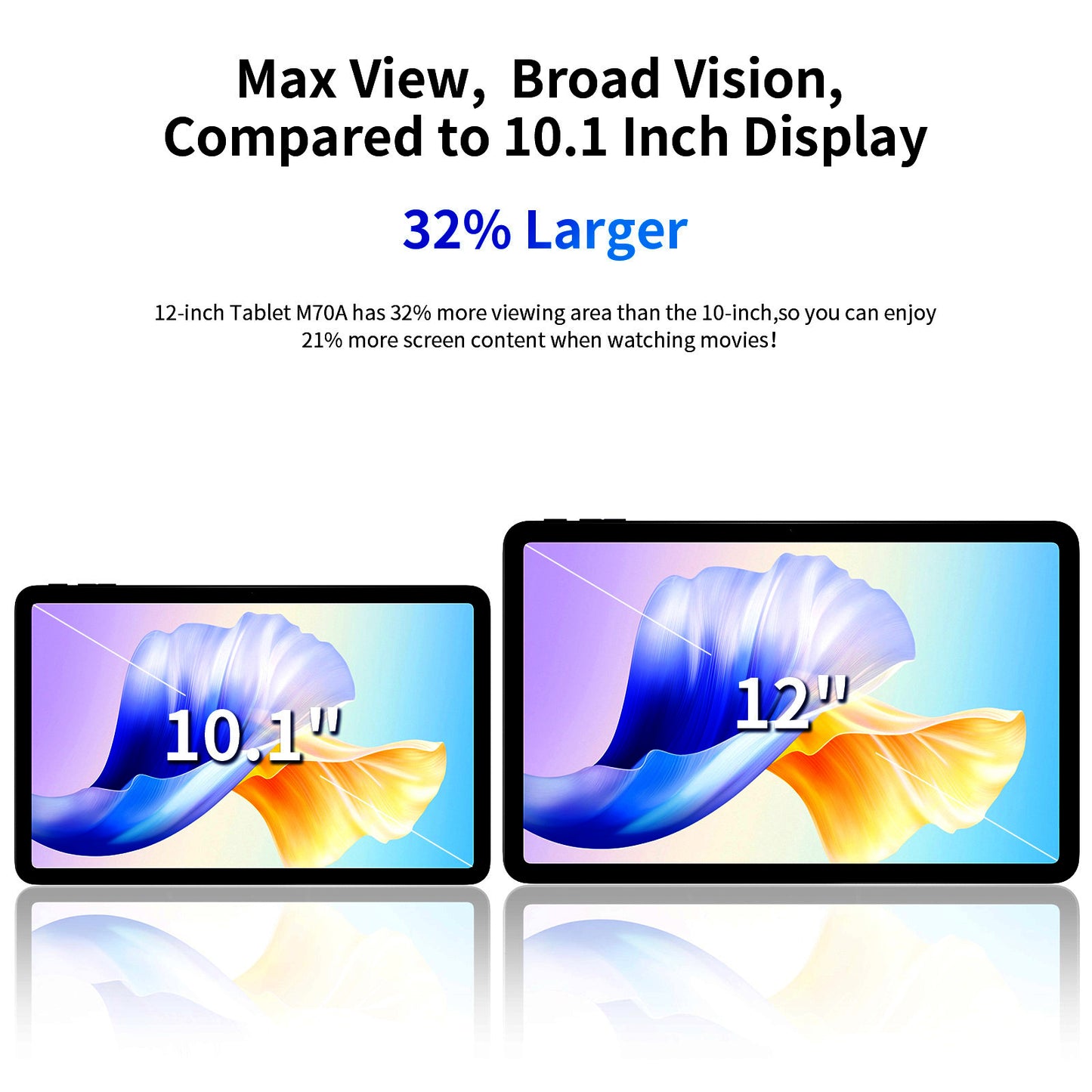 Ufree Streaming tablet M3/M1   12-inch/11-inch tablet PC with 5G dual-band Wi-Fi 6 and Android 14/15 operating system.